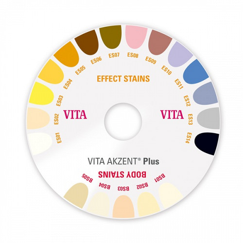 Cheie Culori Akzent Plus B436 VITA