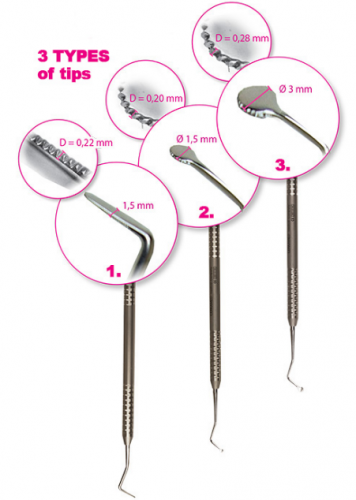 CK Aplicator fir retractie rotund 1.5mm