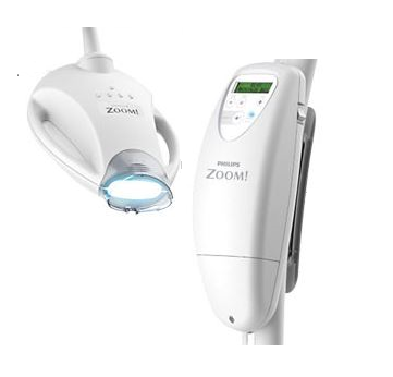 Zoom WhiteSpeed Upgrade Kit ZME3001