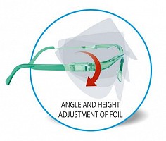 Ochelari Protectie Pacient CERKAMED - imagine 2