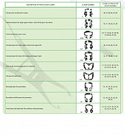 CK Rubber Dam clema 12A - imagine 2