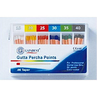 Conuri Gutaperca Asortate .06 Taper 60buc/cut 15-40 GAPADENT