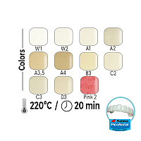 Flexiacetal A1 Large cartus injectare 25 mm - imagine 2