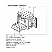 KAVO QUATTROcare PLUS 2124A - imagine 2