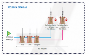 MG Quattro 3.75 profile drill 16mm 13104037 - imagine 2