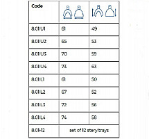Set 12 Linguri Amprenta Perforate Autoclavabile BMS - imagine 2