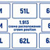 Kit Coroane Silicon Transparente Pediatrice Pentru Anteriori 20buc 1913 Tor VM