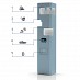 SaniStation dulap dispenser