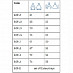 Set 12 Linguri Amprenta Perforate Autoclavabile BMS