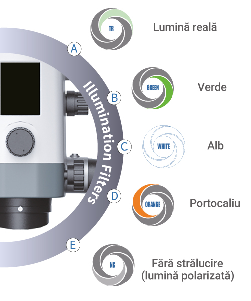 ACUVISION X