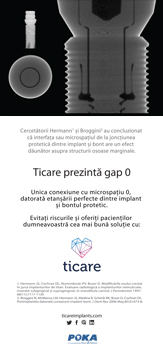 Ticare Gap 0